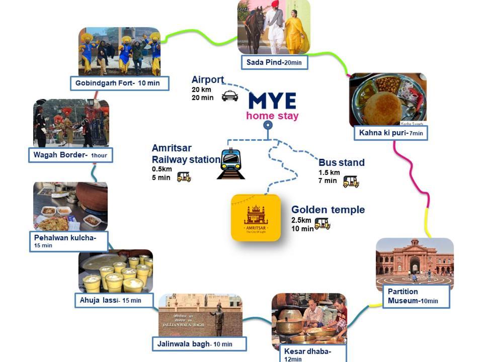 Mye Homestay 1 Near Golden Temple Amritsar Exterior foto